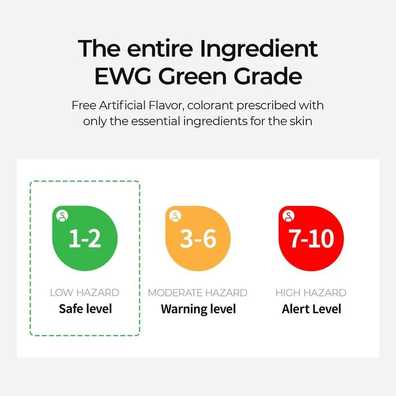 ๐ฅ๐๐๐ข๐๐ฉ๐๐-๐๐๐ข๐ ๐๐๐๐๐ง |TX Cream 50ml๏ฝNano-sized Tranexaminc Acid for Dark Spots & Hyperpigmentation