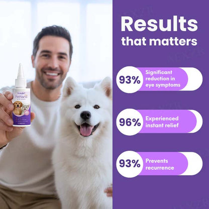 Pet Eye Drops-Relieves Conjunctivitis, Dry Eyes, Cataracts, and Keratitis🐶