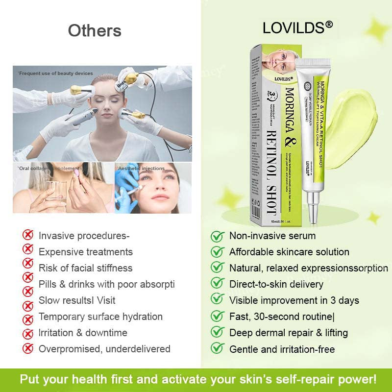 Botulinum + Vita-A Retinol Shot Wrinkle-Lift Cream-B