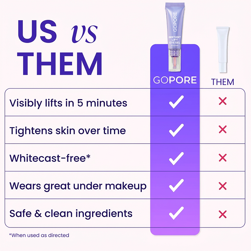 Final 3 Hours: 70%OFF🔥 Instant Eye Tightener Easy