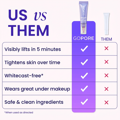 Final 3 Hours: 70%OFF🔥 Instant Eye Tightener Easy