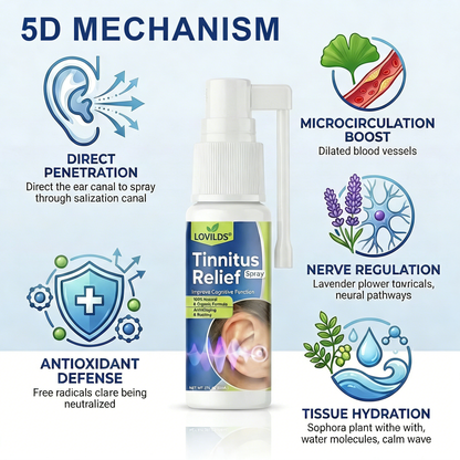 🔥𝙇𝙞𝙢𝙞𝙩𝙚𝙙-𝙏𝙞𝙢𝙚 𝙊𝙛𝙛𝙚𝙧 |LOVILDS®Tinnitus Relief Spray